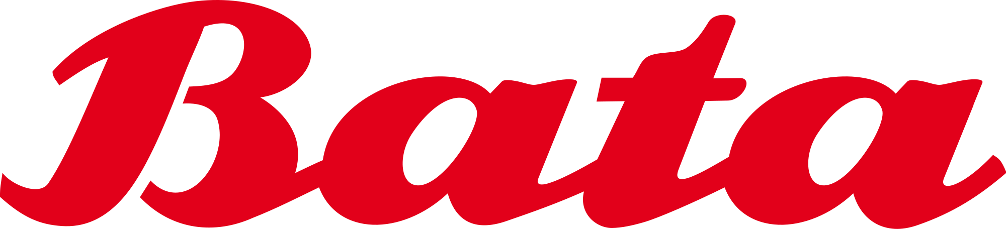 Bata logo